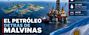 El petróleo detrás de Malvinas: el negocio multimillonario que encendió la disputa