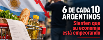 Seis de cada diez argentinos sienten que su economía está empeorando