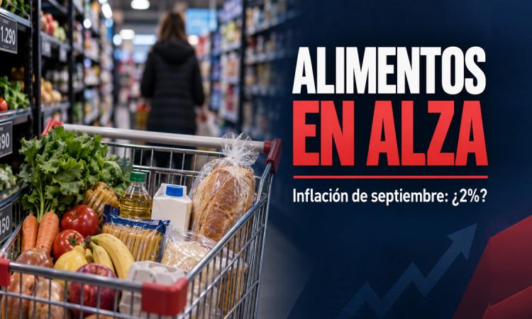 Los alimentos presionan y la inflación de septiembre podría volver al 2%