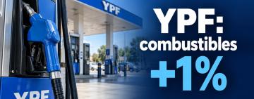YPF aumentó un 1% los combustibles desde este sábado