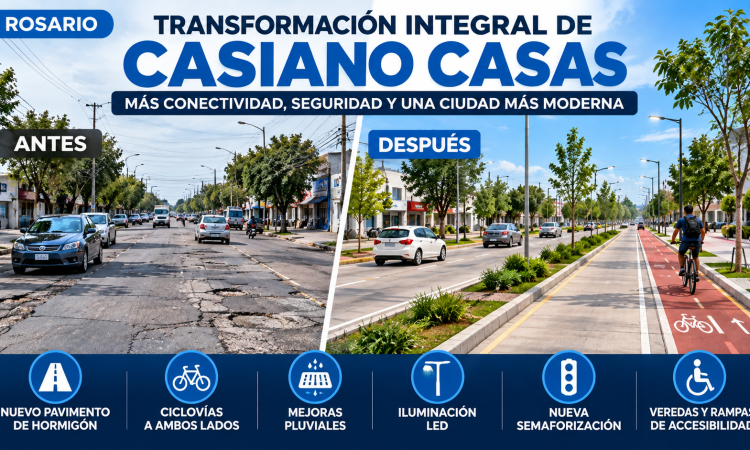 Rosario transforma avenida Casiano Casas: nueva calzada, ciclovías, iluminación y desagües
